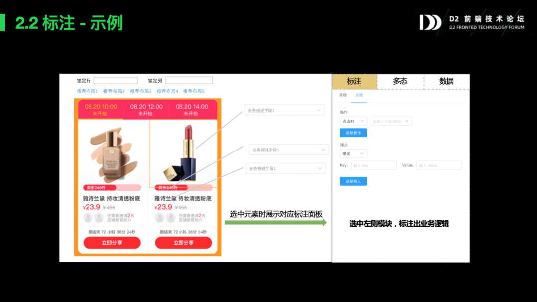 前端智能化实践:探索D2前端技术论坛PPT合集与最新趋势