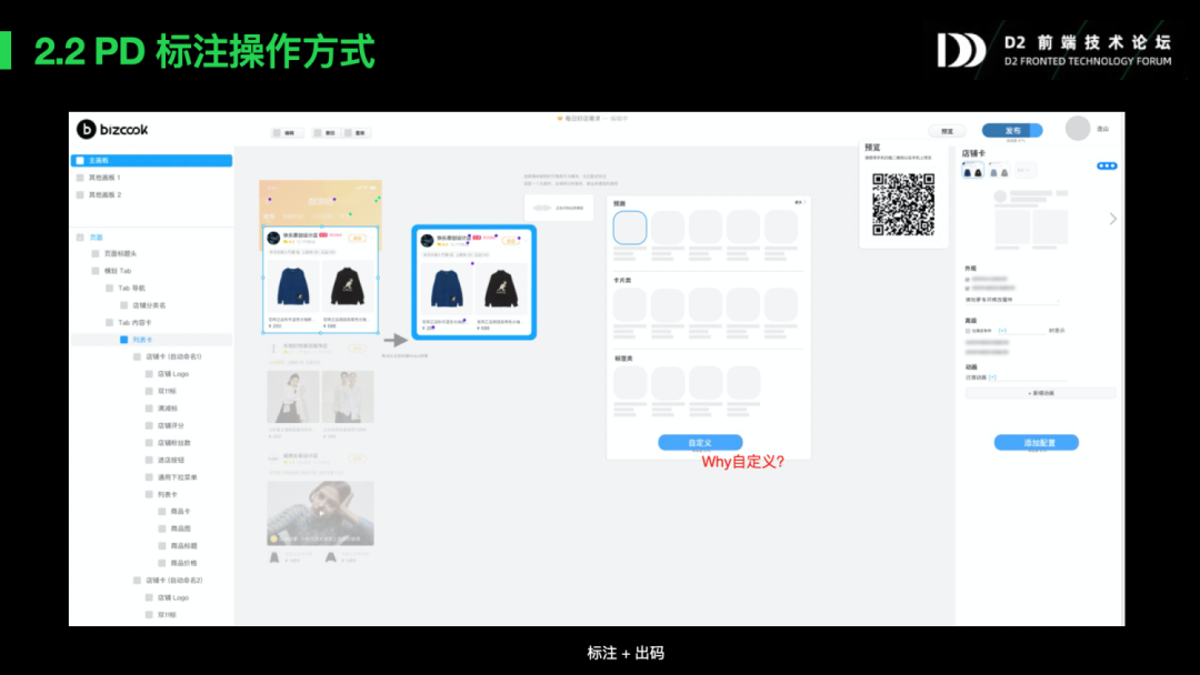 前端智能化实践:探索D2前端技术论坛PPT合集与最新趋势