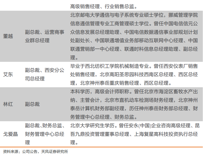 【天风互联网传媒】神州泰岳:游戏出海的龙头之一是如何焕发新生的