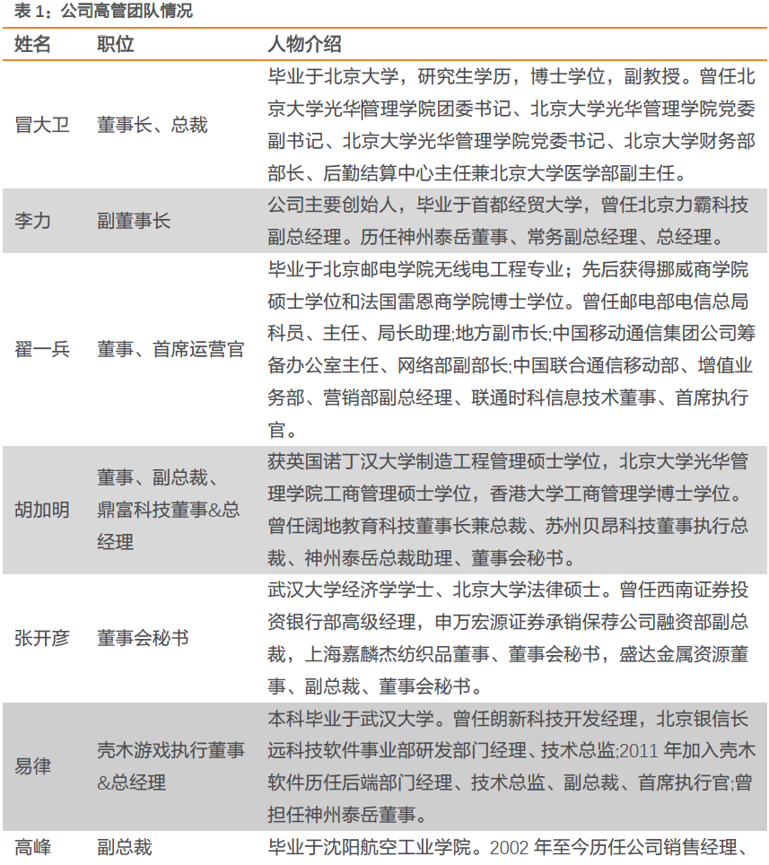 【天风互联网传媒】神州泰岳:游戏出海的龙头之一是如何焕发新生的