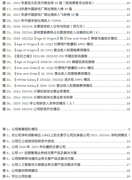 【天风互联网传媒】神州泰岳:游戏出海的龙头之一是如何焕发新生的