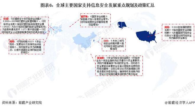 2023年中国软件与信息服务产业(战略性新兴产业)全景图谱:供需规模、区域布局、企业布局和技术体系