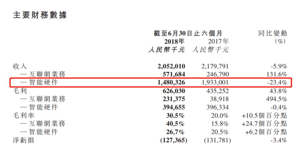 美图手机如何从自拍神器转型求生?揭秘其发展历程与未来战略