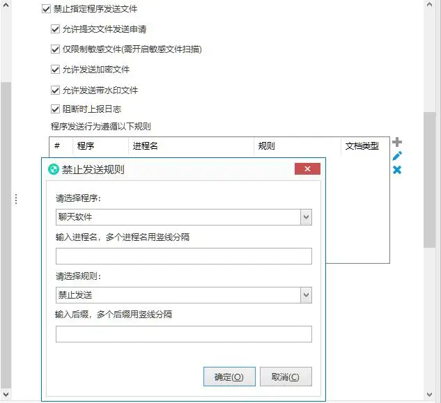 控制员工上网的软件叫什么?有哪些功能?