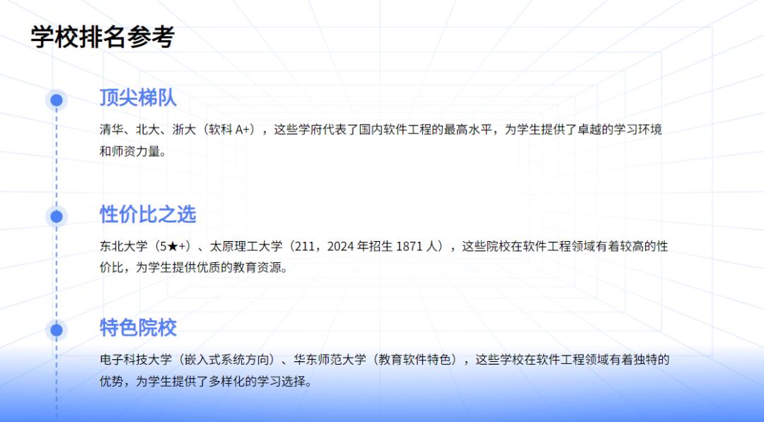 真实的专业是怎样的?揭秘软件工程的职业发展与行业现状