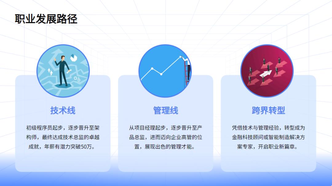 真实的专业是怎样的?揭秘软件工程的职业发展与行业现状