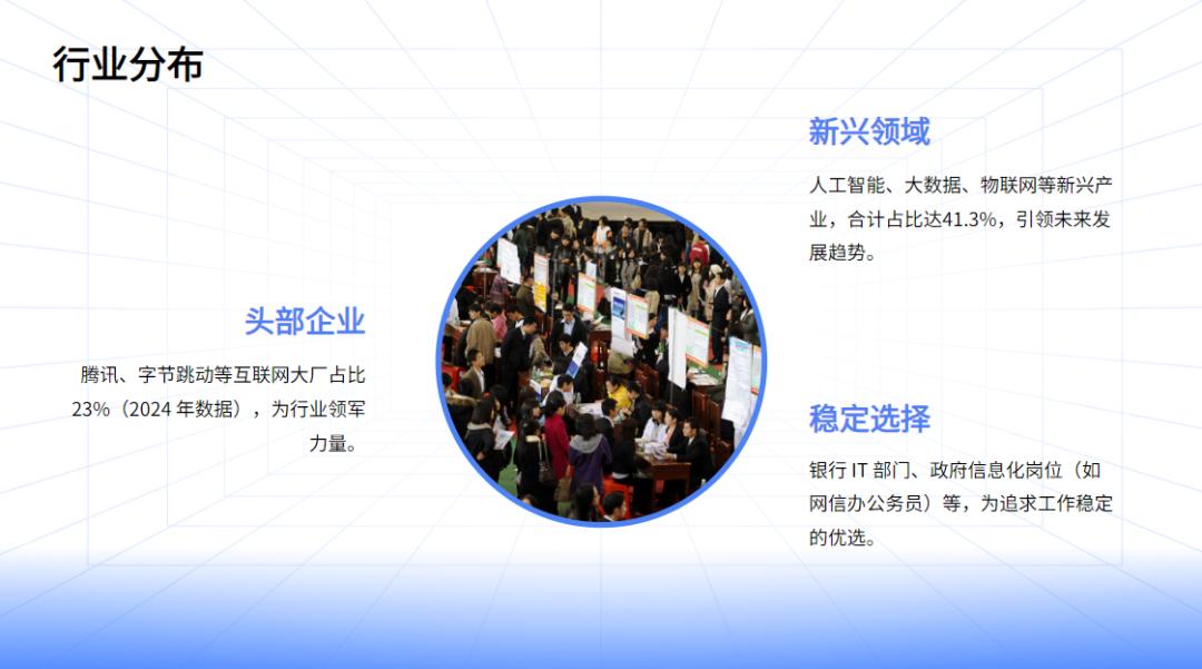 真实的专业是怎样的?揭秘软件工程的职业发展与行业现状