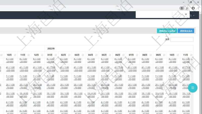 苏州网络科技公司OA开发信息管理系统产品及大型成熟管理云解决方案