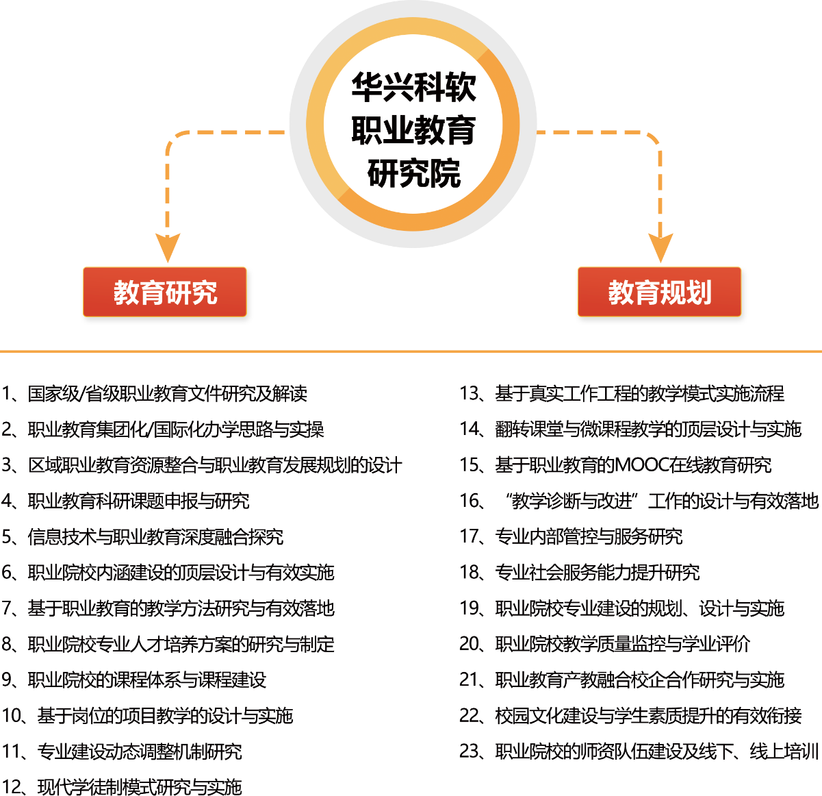 山西华兴科软有限公司 – 专业科技软件服务提供商