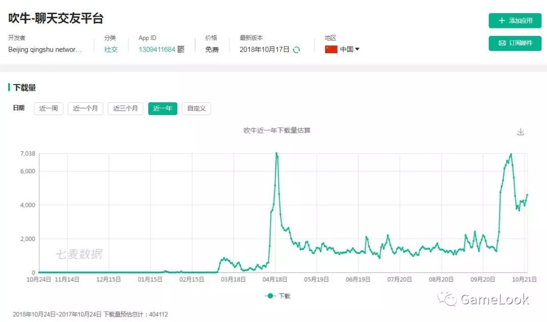 子弹短信算什么?棋牌厂商告别微信,牌友转向阅后即焚IM