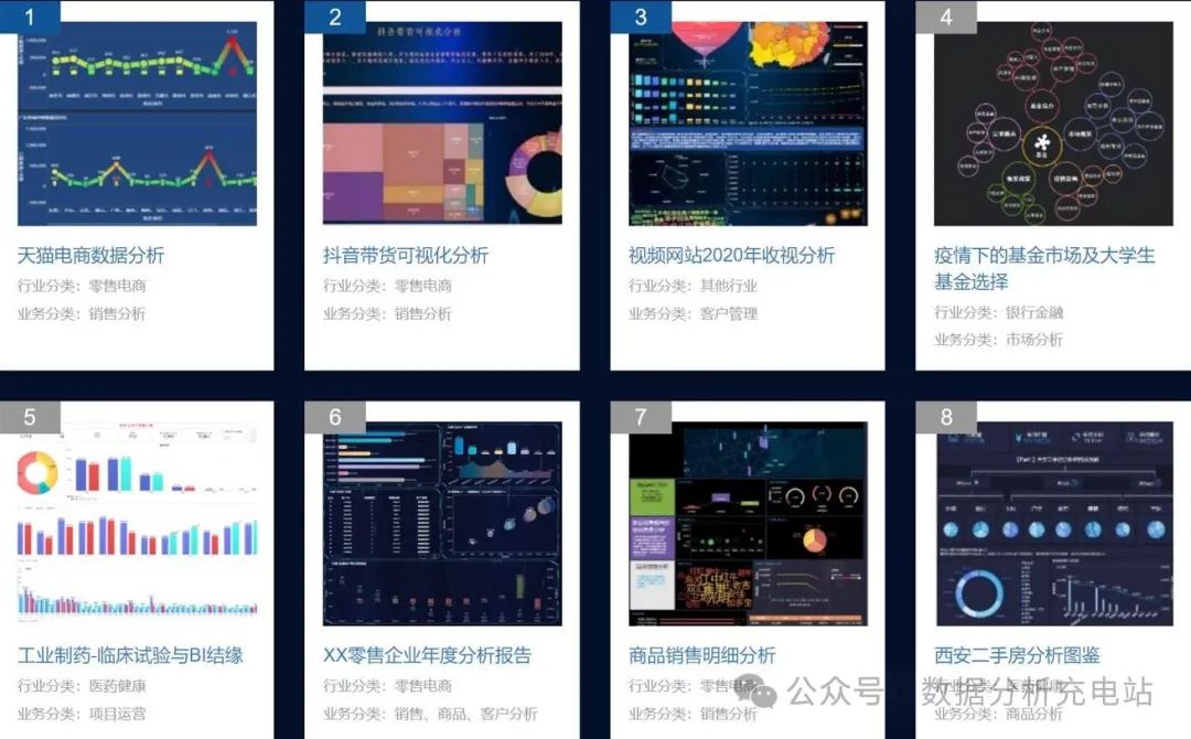 12个简单好用的图表制作软件推荐:轻松创建专业可视化图表