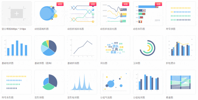 12个简单好用的图表制作软件推荐:轻松创建专业可视化图表