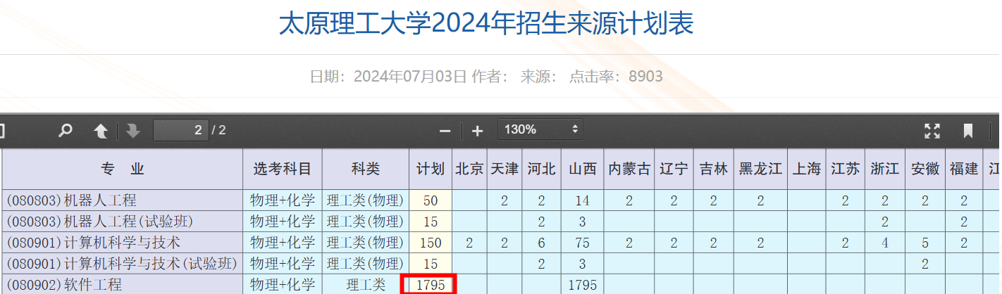 太原理工带头扩招软件工程！程序员就业市场将面临60个班疯狂涌入
