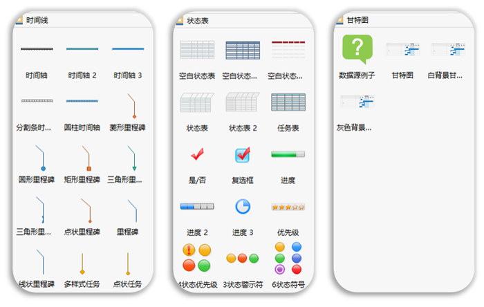 简单实用的工程时间线、施工时间表、项目进度计划表制作软件推荐