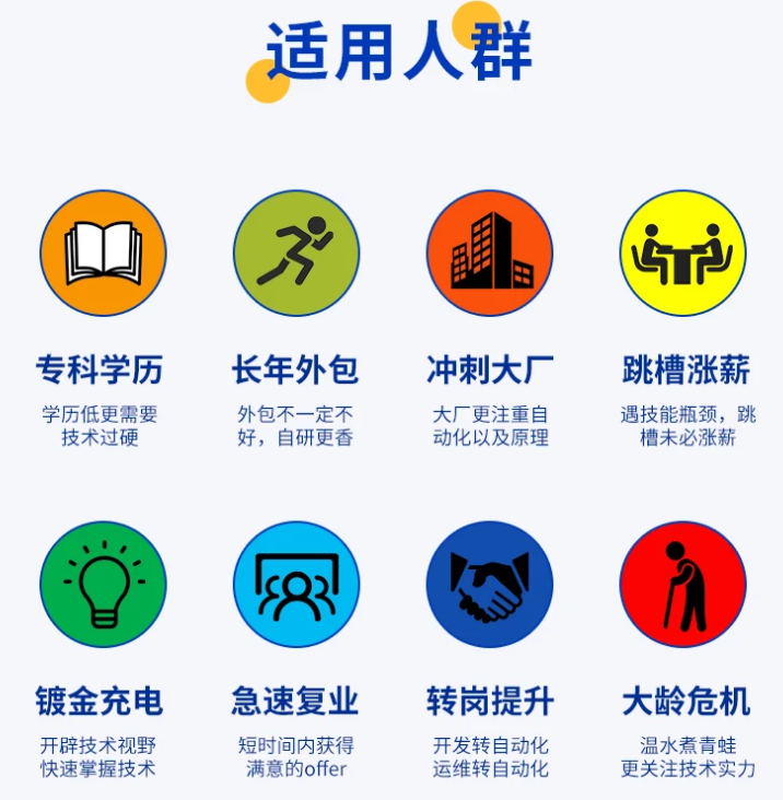 Dell服务器IDRAC9收集TSR日志故障排查方法与武汉软通动力软件测试面试经验分享