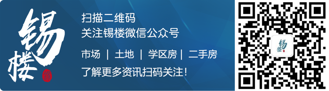 16年蜕变!无锡这里华丽转身成为国际大都市的崛起之路