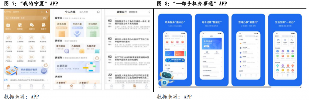 13家金融科技子公司最新布局:行业趋势与未来发展方向解析