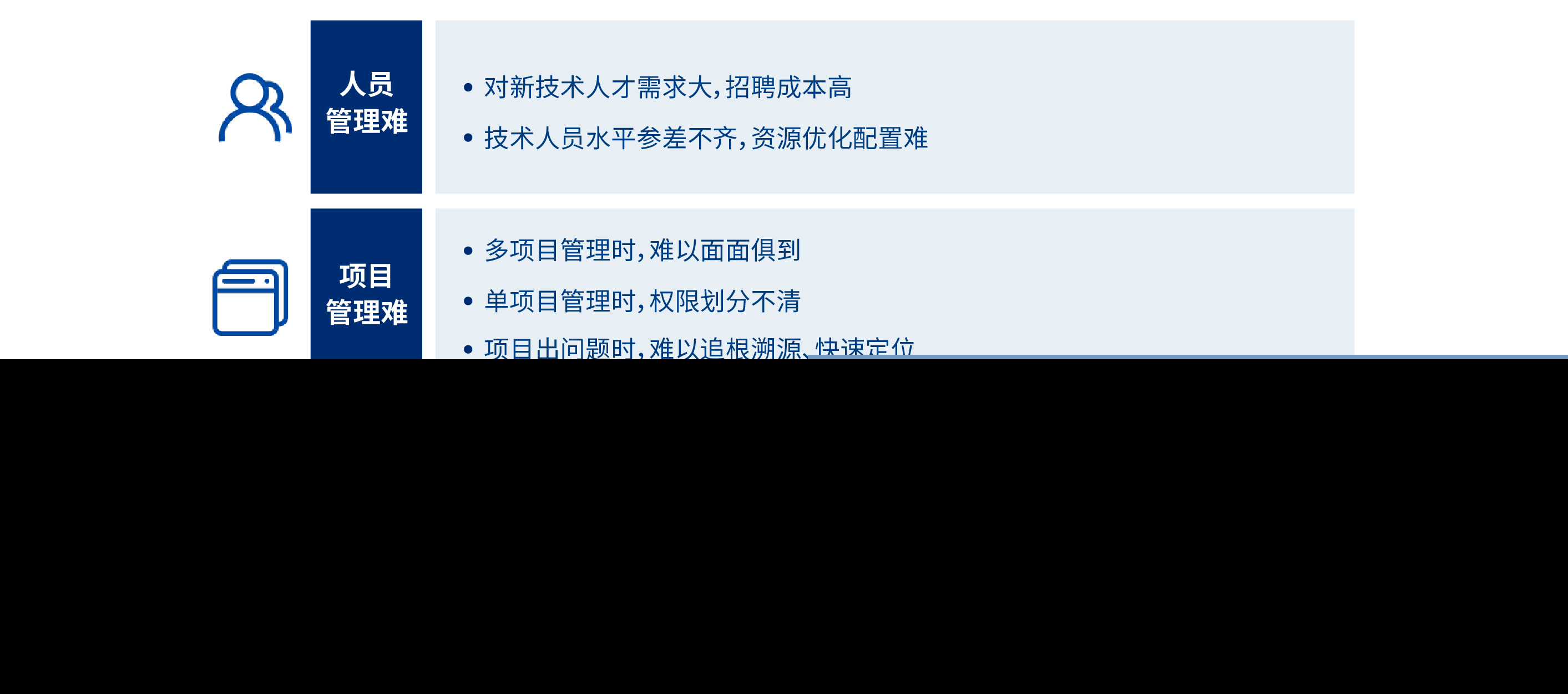 从有用到好用再到爱用:IT生产力如何实现跨越式释放?