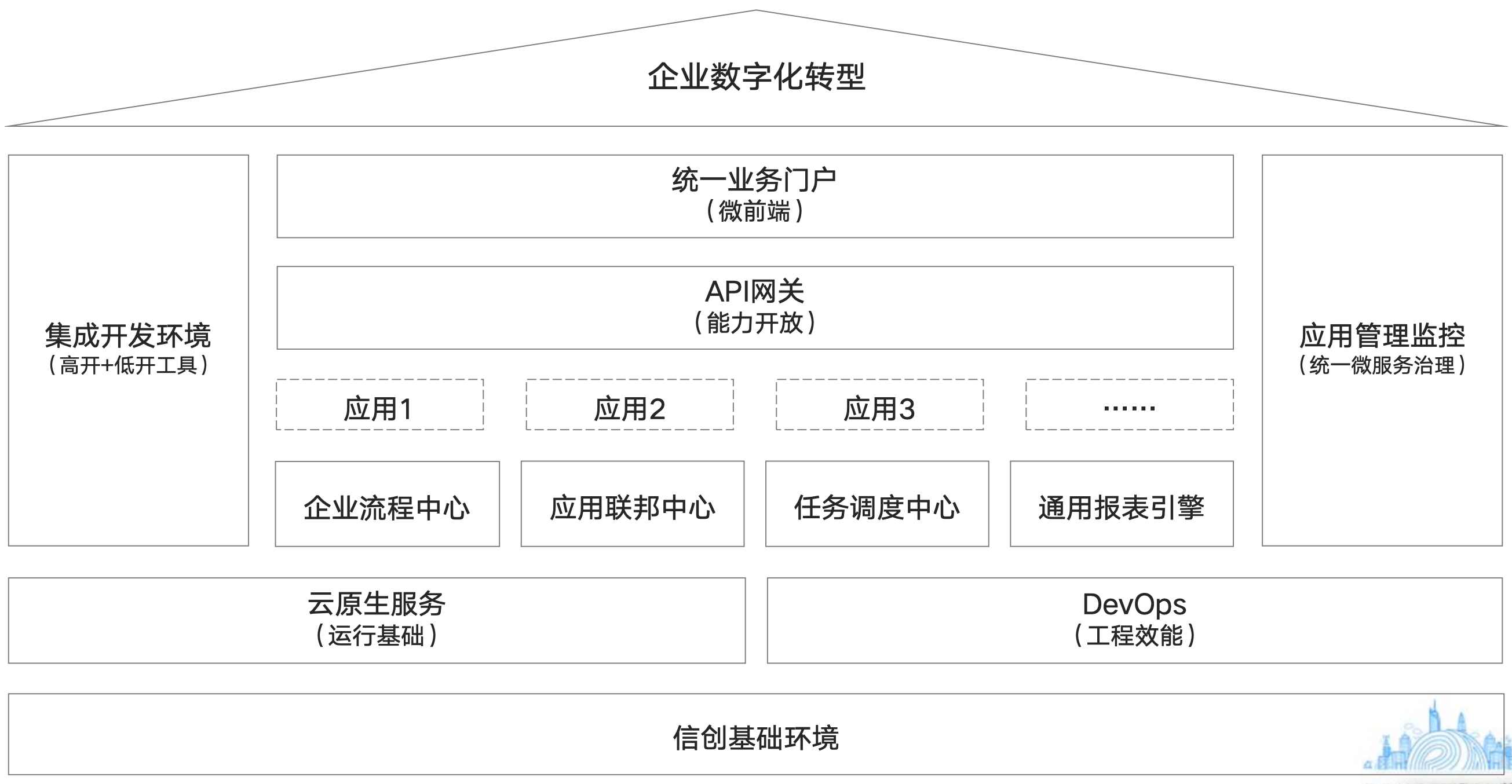 如何精准定位产品?掌握产品定位的核心方法与技巧