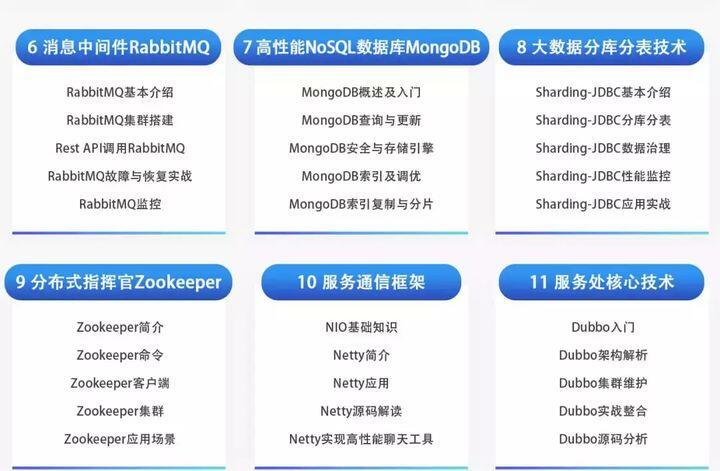 IT行业大佬揭秘:不加班的程序员是否有前途?