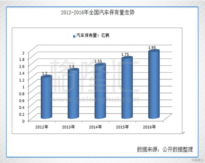福耀玻璃(3606.HK)的滚雪球游戏才进行到中场?未来发展前景如何