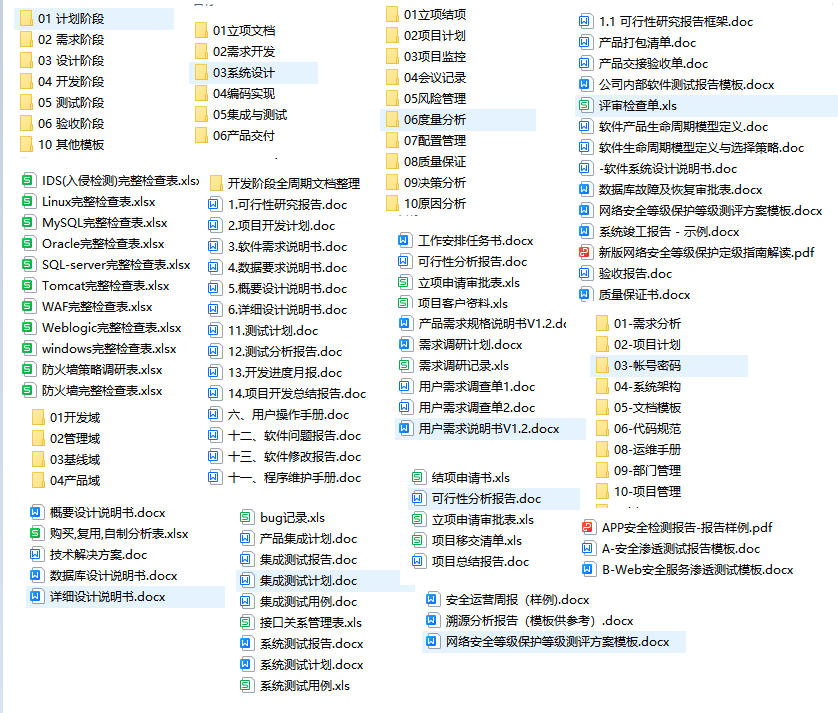 软件开发全文档整理指南：如何获取原件并高效管理项目资料