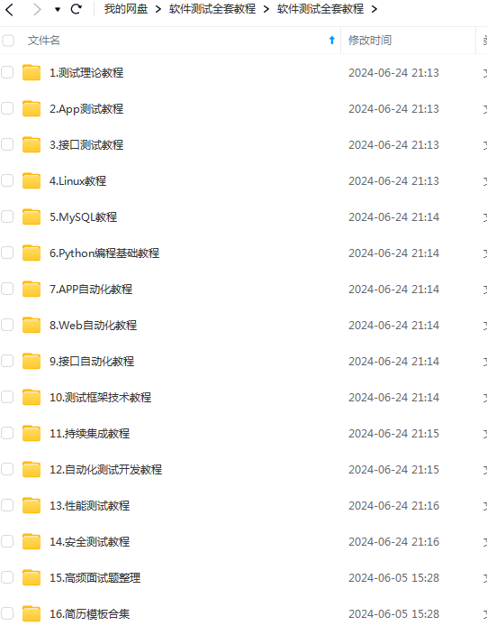 超详细的软件测试文档编写模板及步骤指南