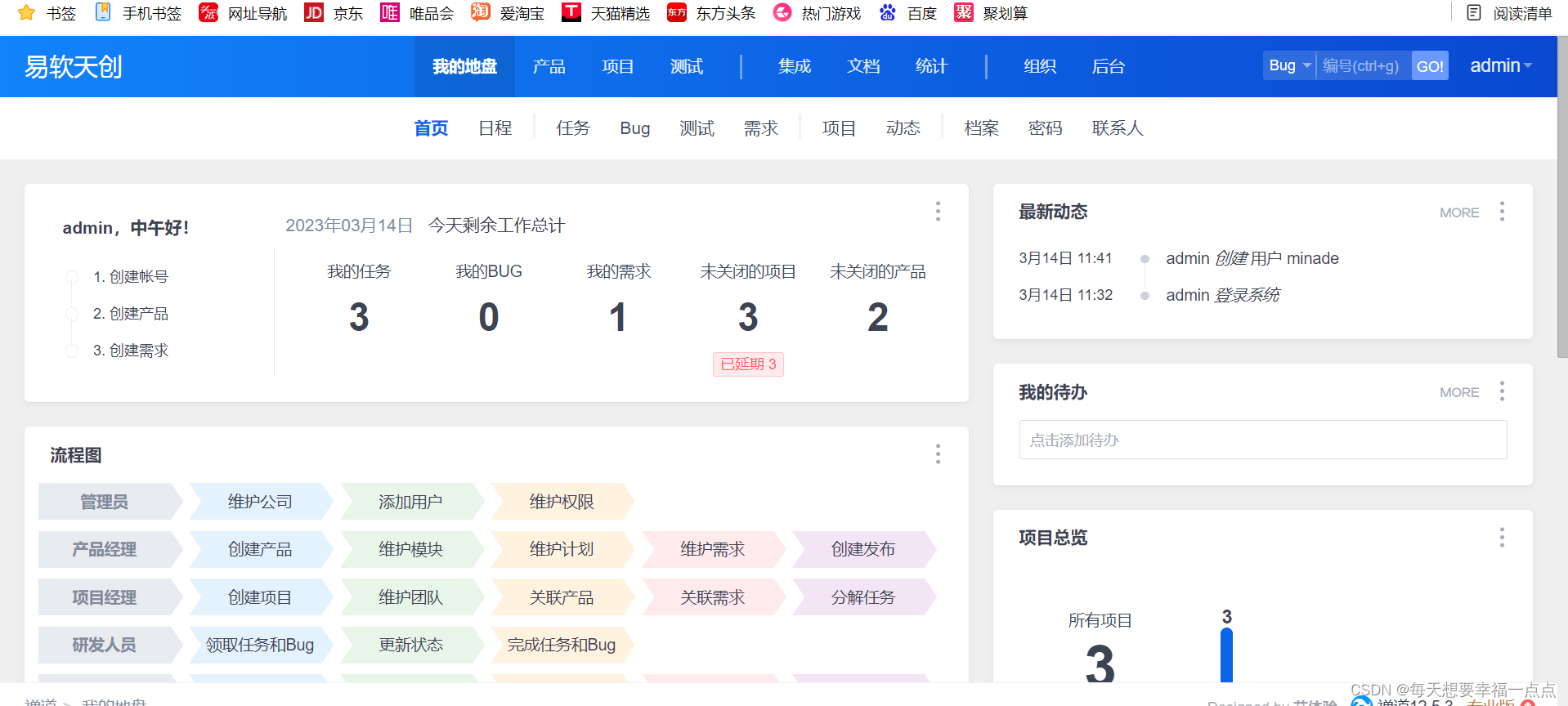 禅道项目管理工具:高效管理软件开发全生命周期的终极解决方案