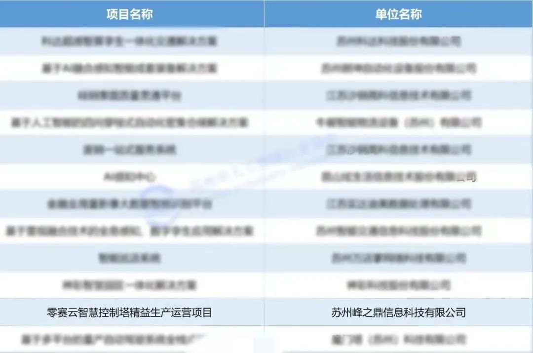 上海市安徽商会优秀会员近期风采展示与亮点速览