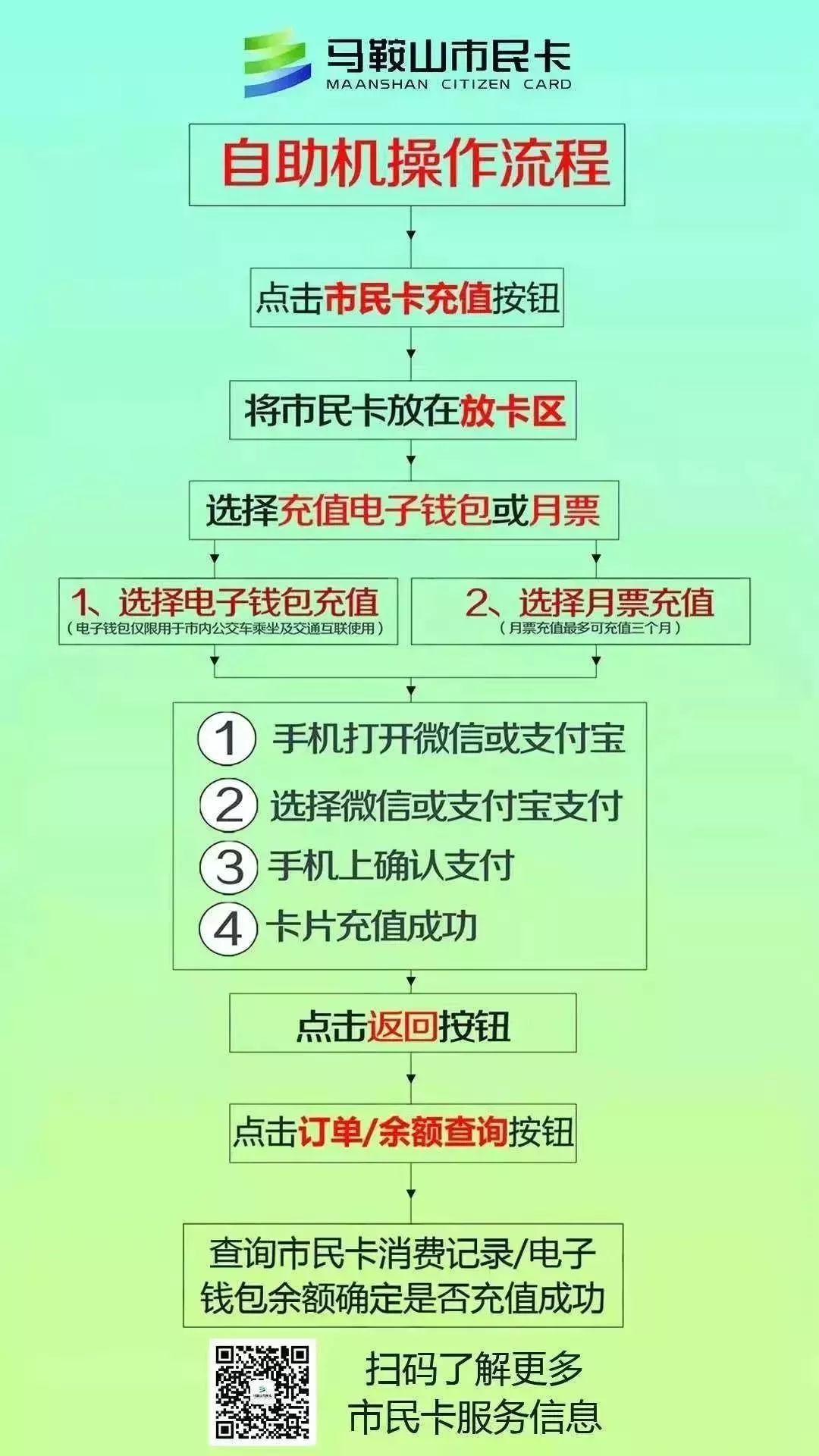 马鞍山市民卡营业网点大全及使用攻略,一文掌握所有信息