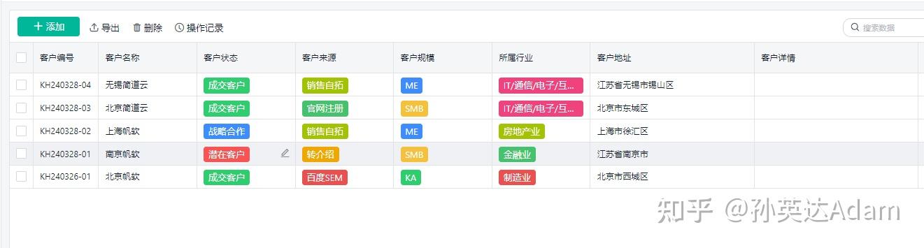 推荐几款优秀的项目任务管理软件,提升团队协作效率
