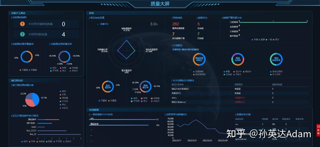 推荐几款优秀的项目任务管理软件,提升团队协作效率