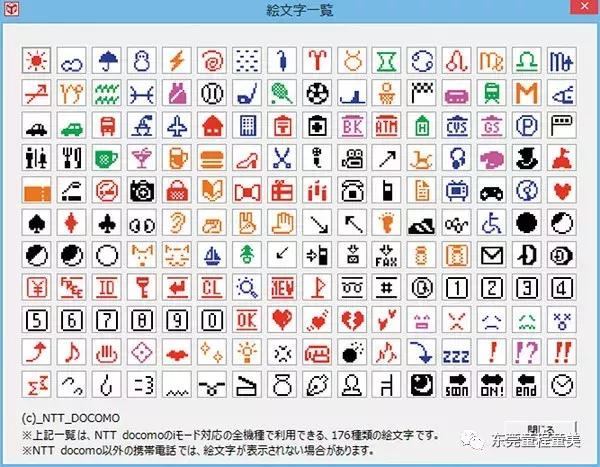 网络表情符号诞生日揭秘:第一个表情符号竟出自计算机科学家之手