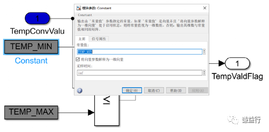ASW开发系列4- Simulink中的数据字典详解与使用技巧