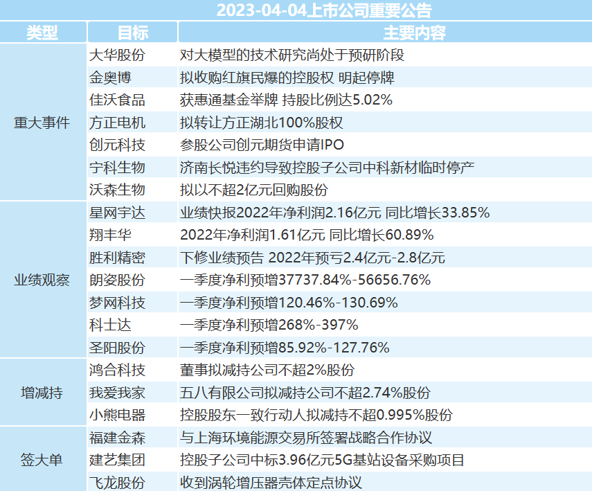 针锋相对!如何应对职场中的激烈竞争与挑战