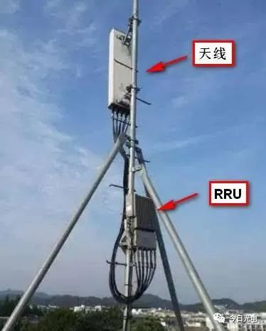 【光电通信】一文深度剖析5G网络(光接入网+承载网+核心网)