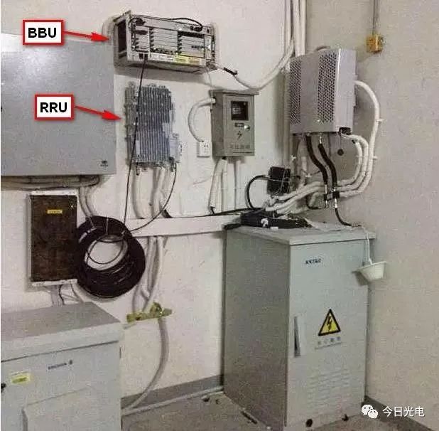 【光电通信】一文深度剖析5G网络(光接入网+承载网+核心网)