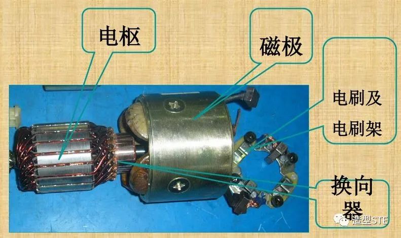 深度解析汽车电子控制系统中的软件开发过程