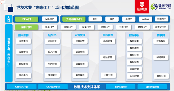 践行COP | 湖州致远:突破通路 全力打造企业未来工厂