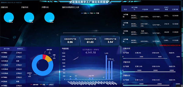 践行COP | 湖州致远:突破通路 全力打造企业未来工厂