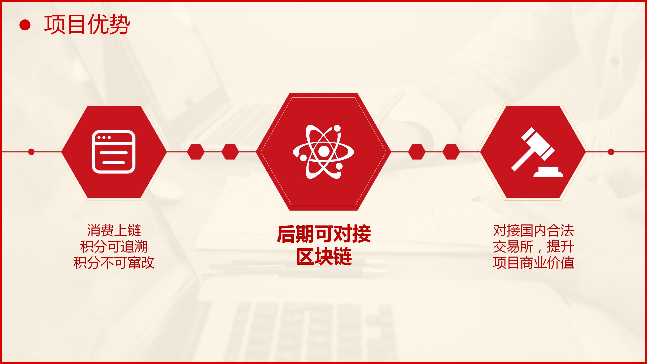 共享购4.0实战解析:商家借打赏功能实现消费即投资,含软件开发等