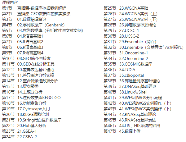 下周末相约西安!依凡老师带你尽情玩转数据挖掘