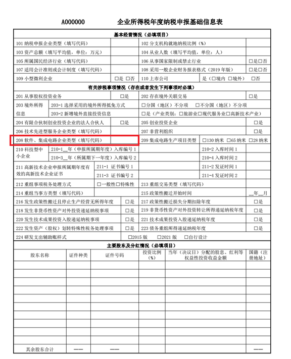 2022年版软件产业企业所得税优惠政策详解与图表解读