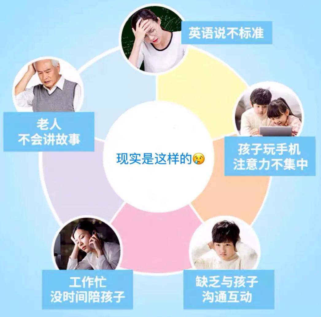 关于点读笔,你究竟了解多少?