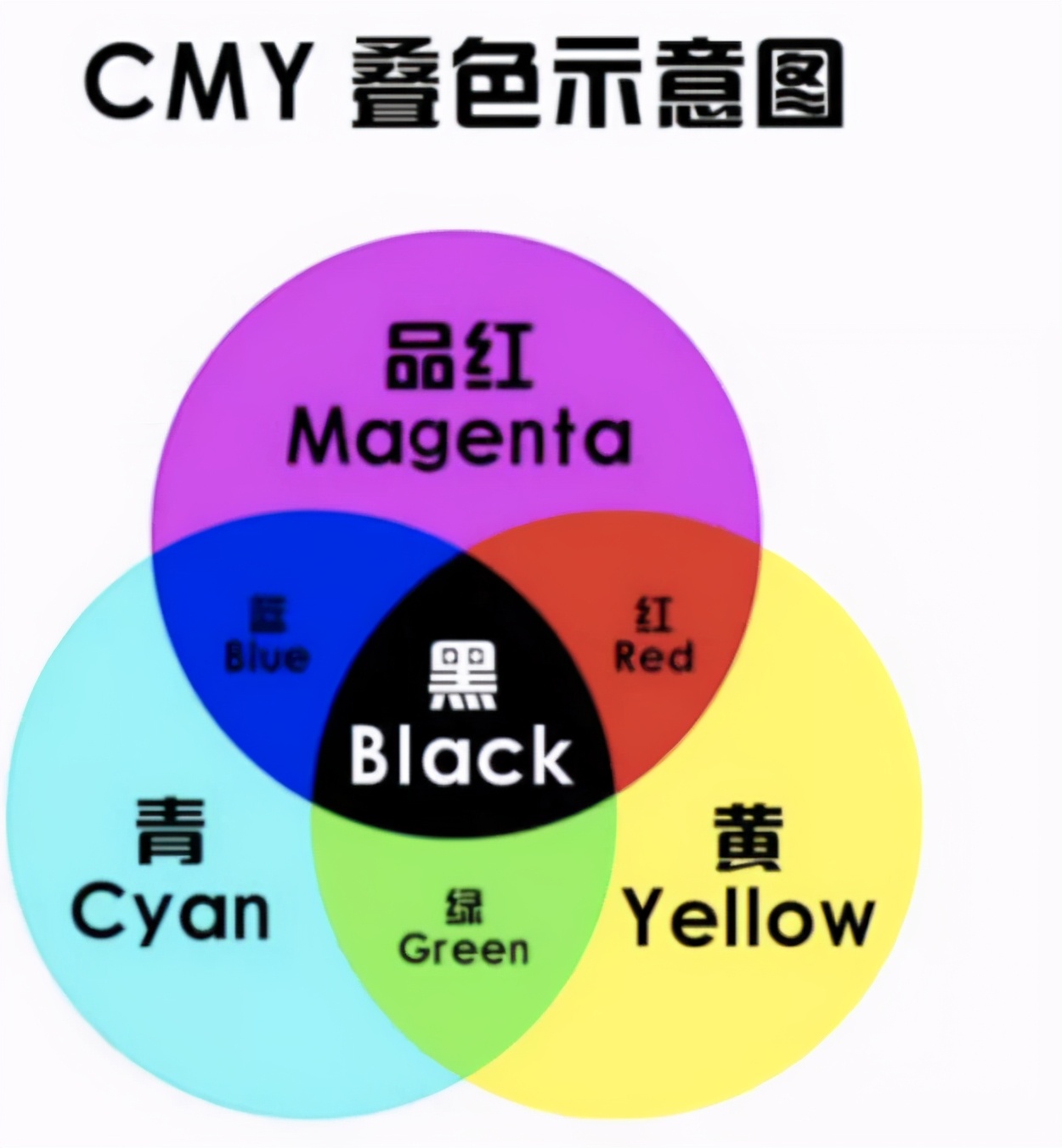 点读笔为何能实现哪里不会点哪里?原理揭秘