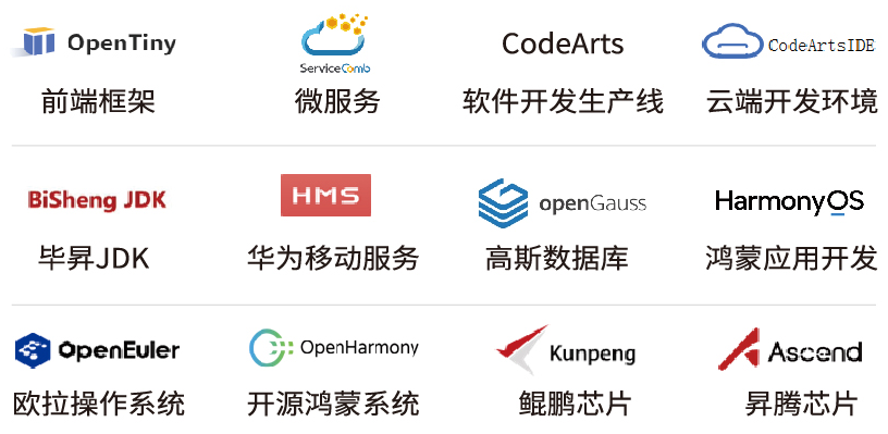 青软助力华为全栈信创人才培养,服务百所高校