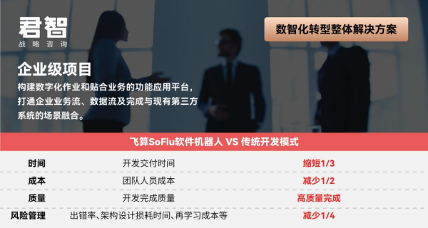 SoFlu软件机器人正式发布,引领软件开发全新方式