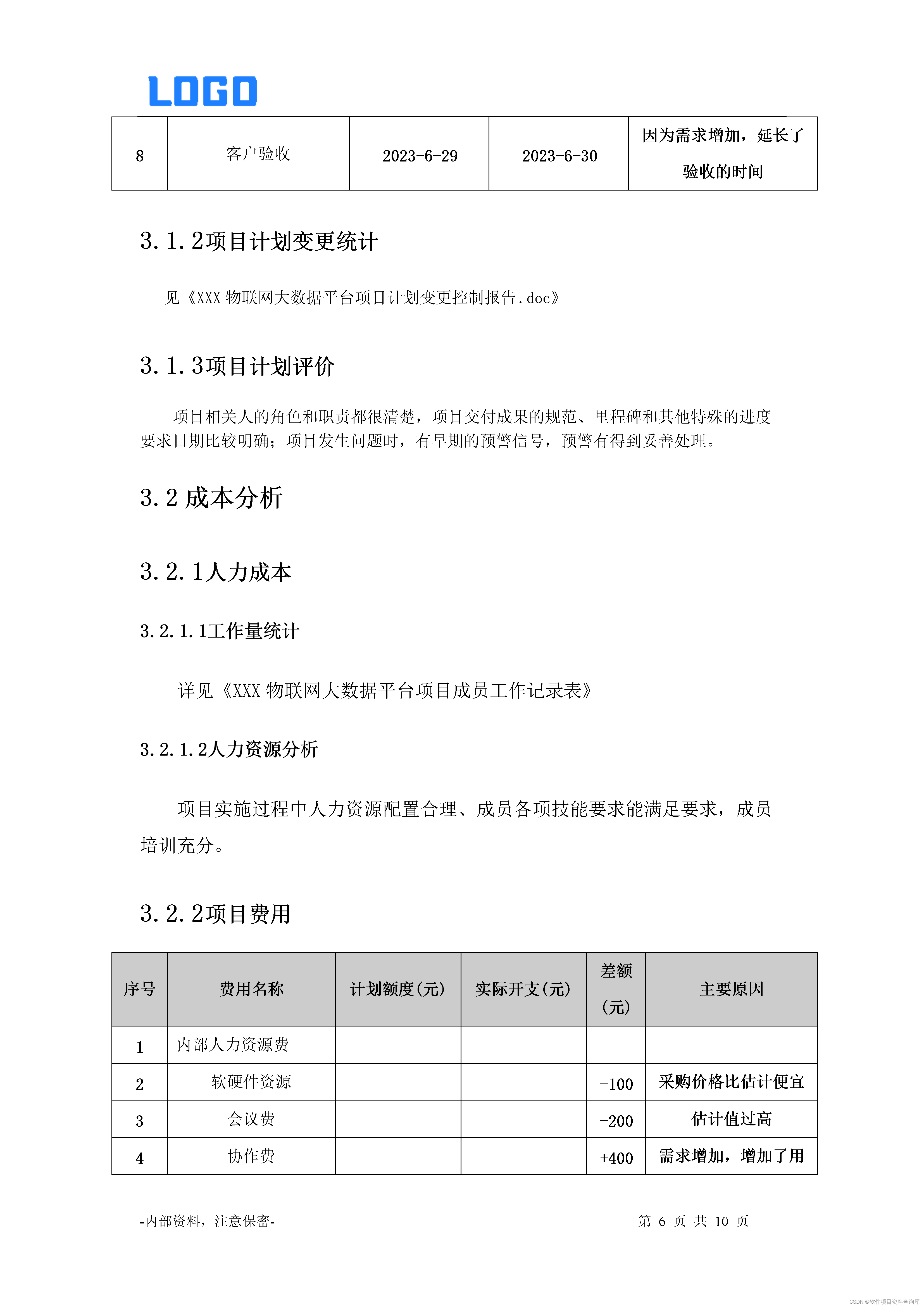 项目总结报告(Word)与项目总结汇报(PPT)呈现