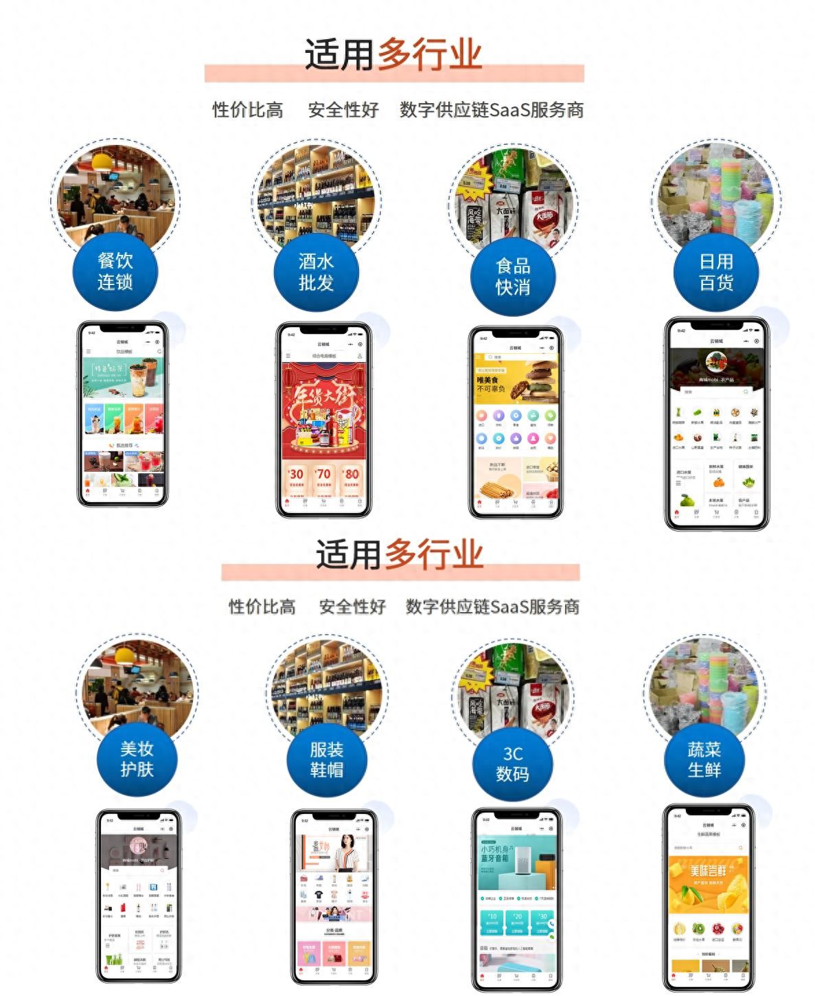 微信小程序开店全攻略：免费吗？流程及材料有哪些？
