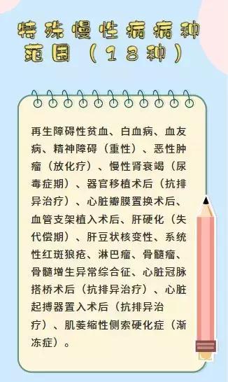 解读我市城乡居民医保待遇统一,你想知道的都在这